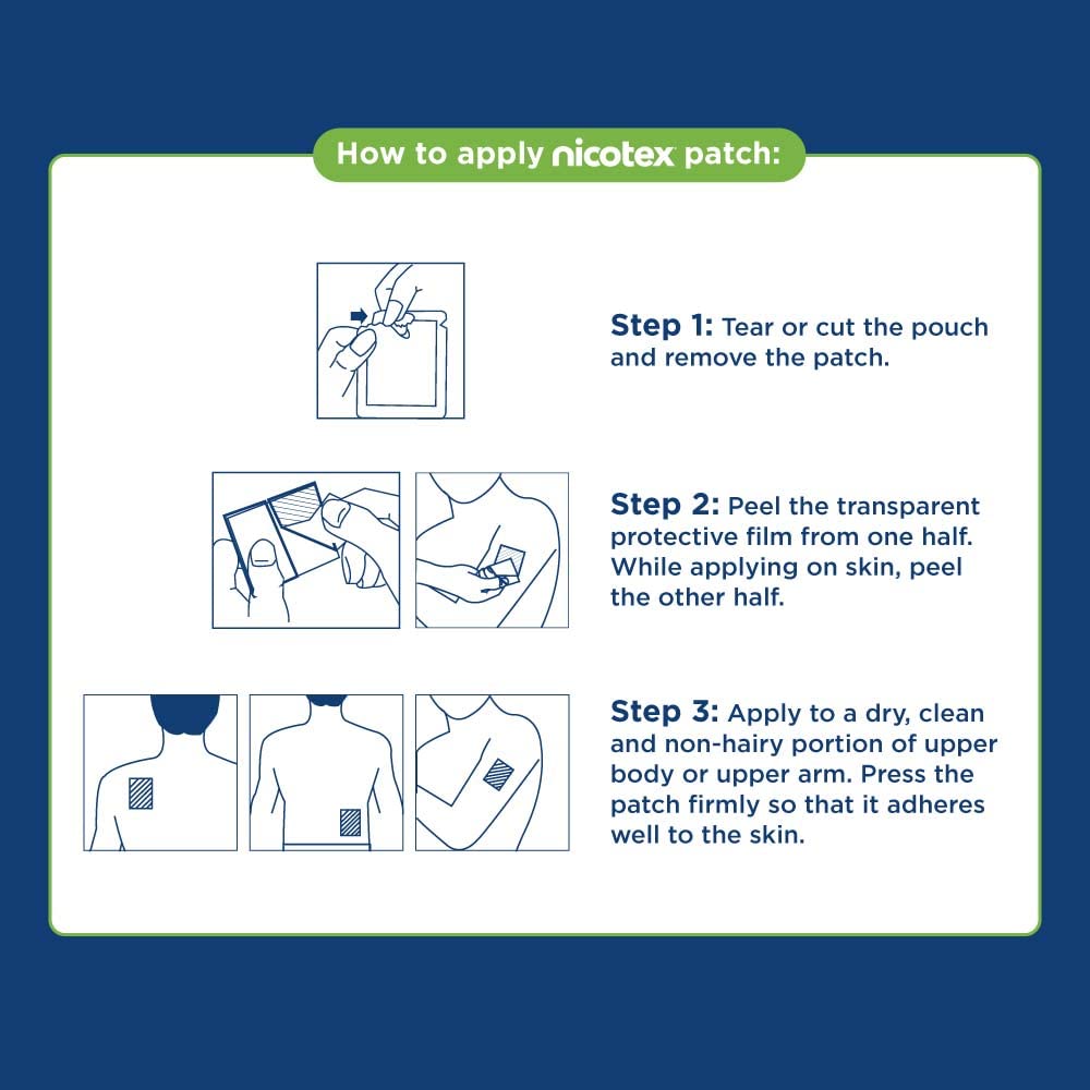 Cipla Nicotex Nicotine Transdermal Patch