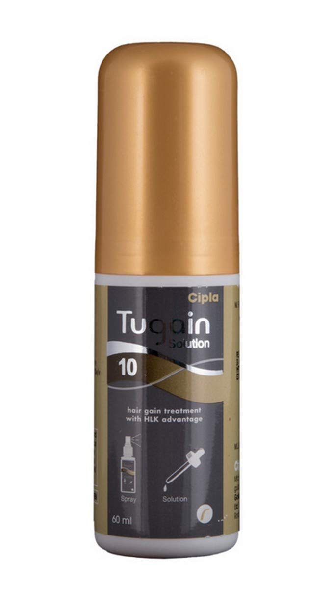 Cipla Tugain 10%