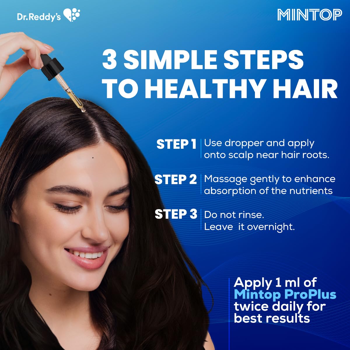 Mintop Pro Plus