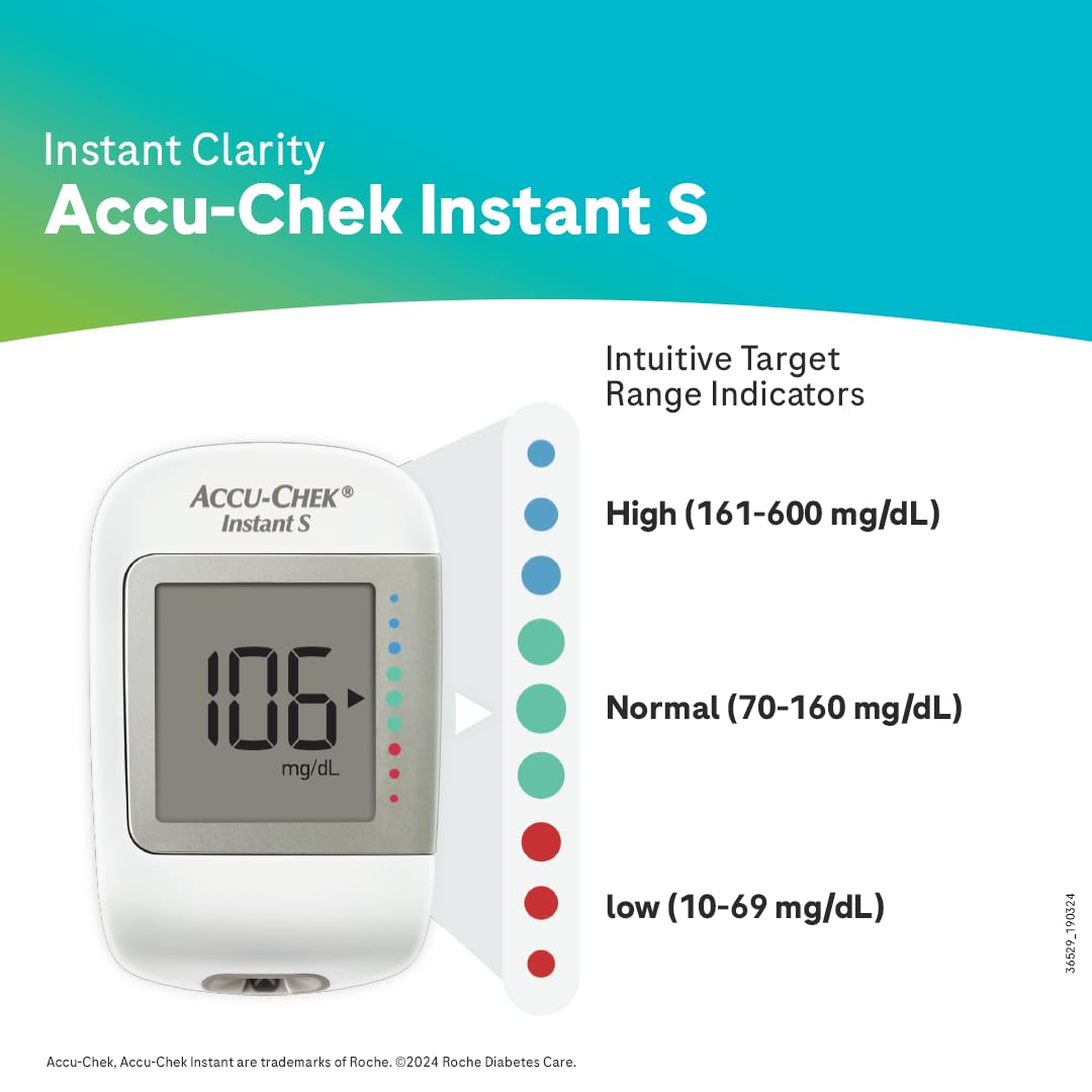 Accu-Chek Instant S Blood Glucose Glucometer Kit