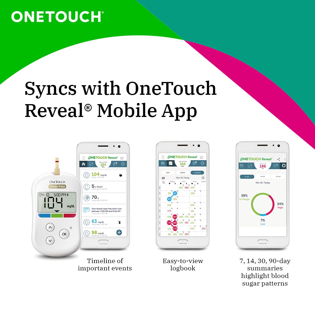 OneTouch Verio Flex Meter Blood Glucose Monitoring System