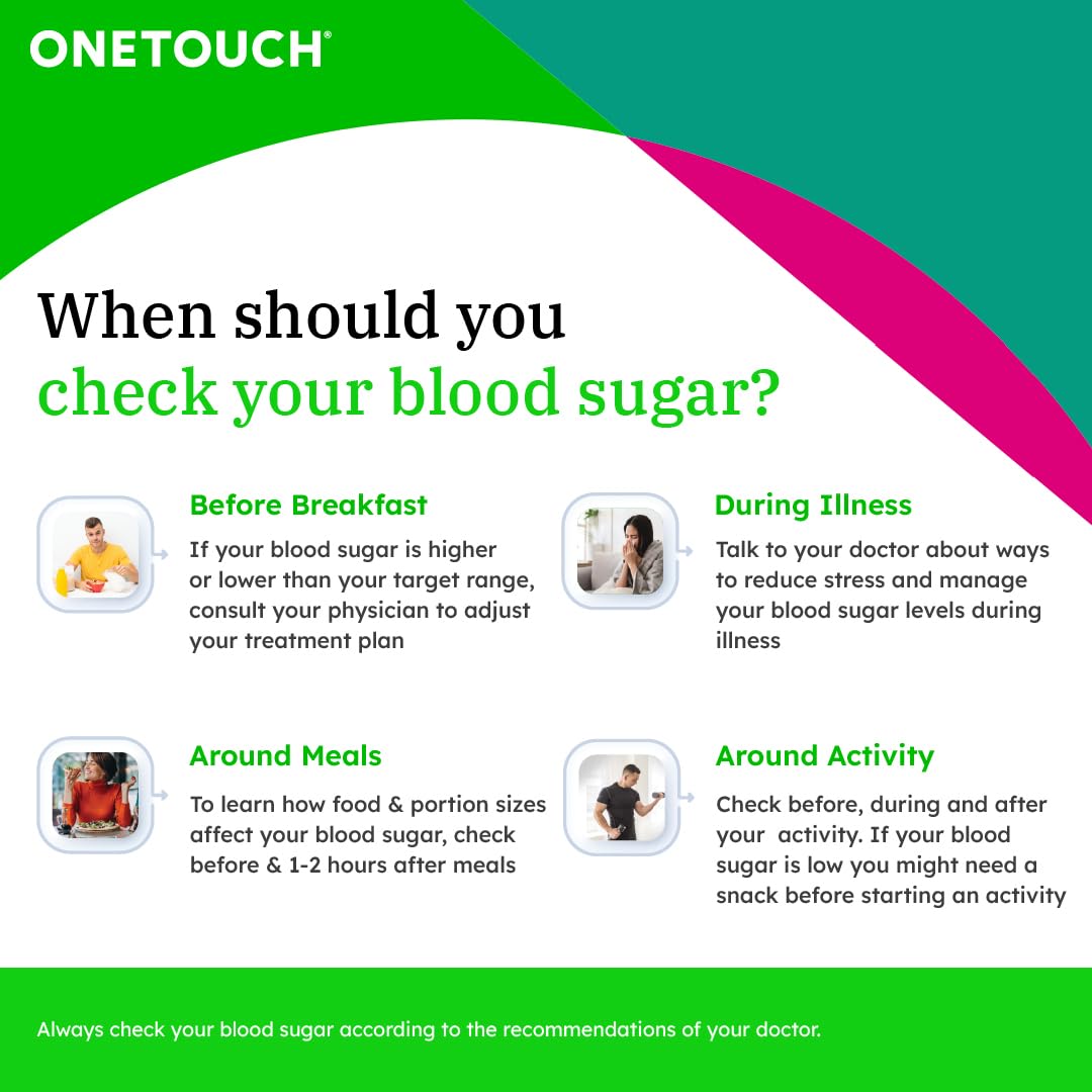 OneTouch Verio Test Strips