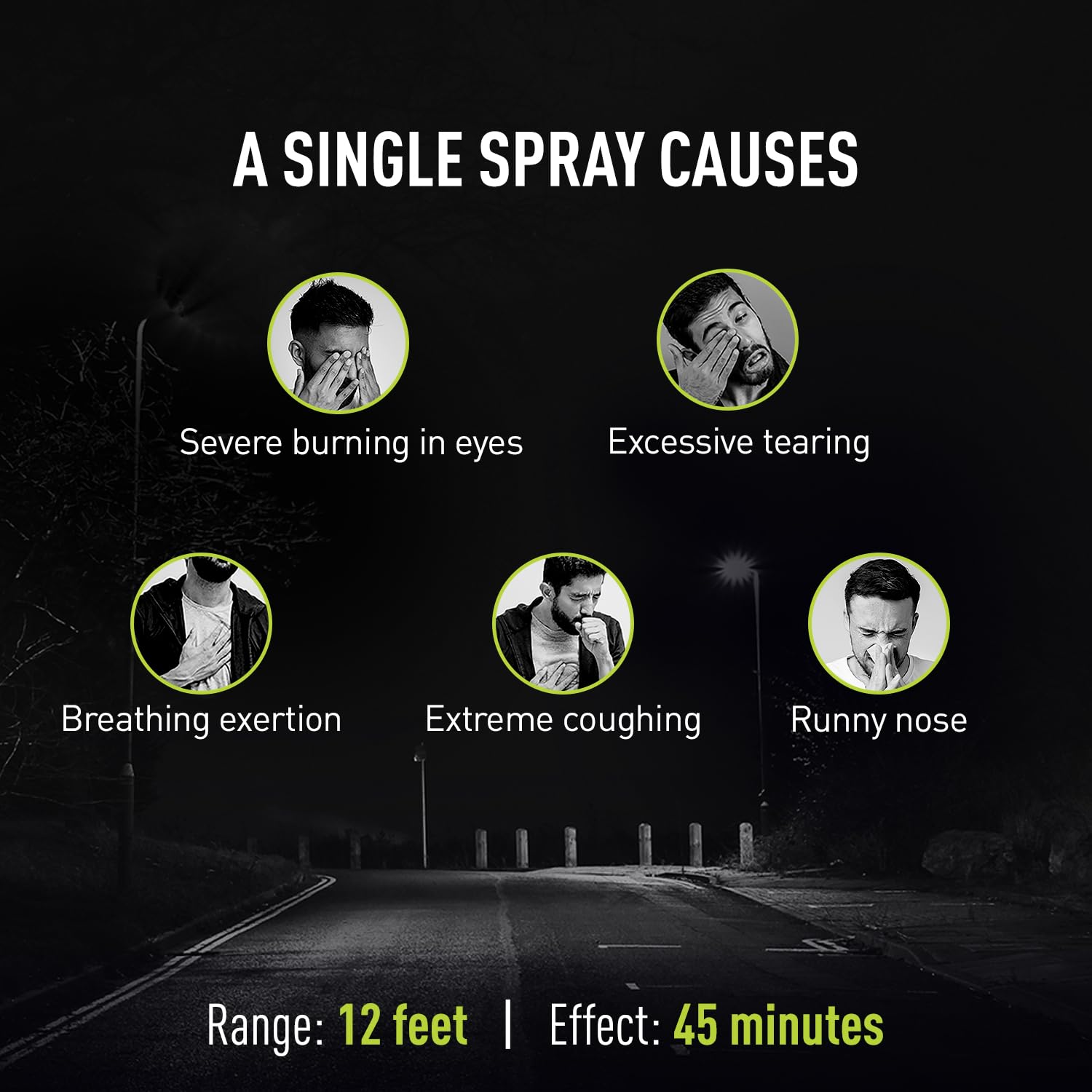 Self Defence Pepper Spray