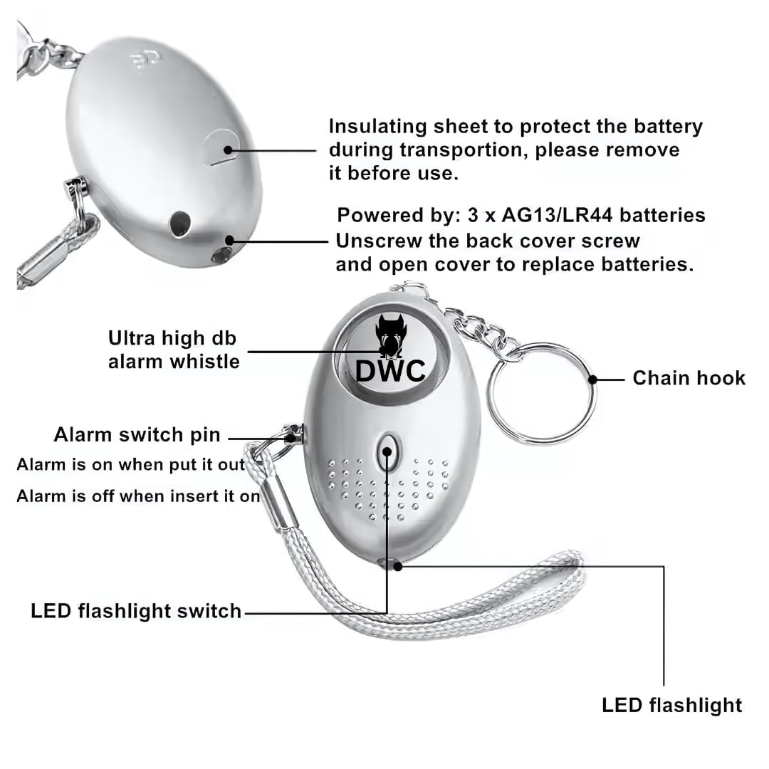 Defence Emergency Alarm